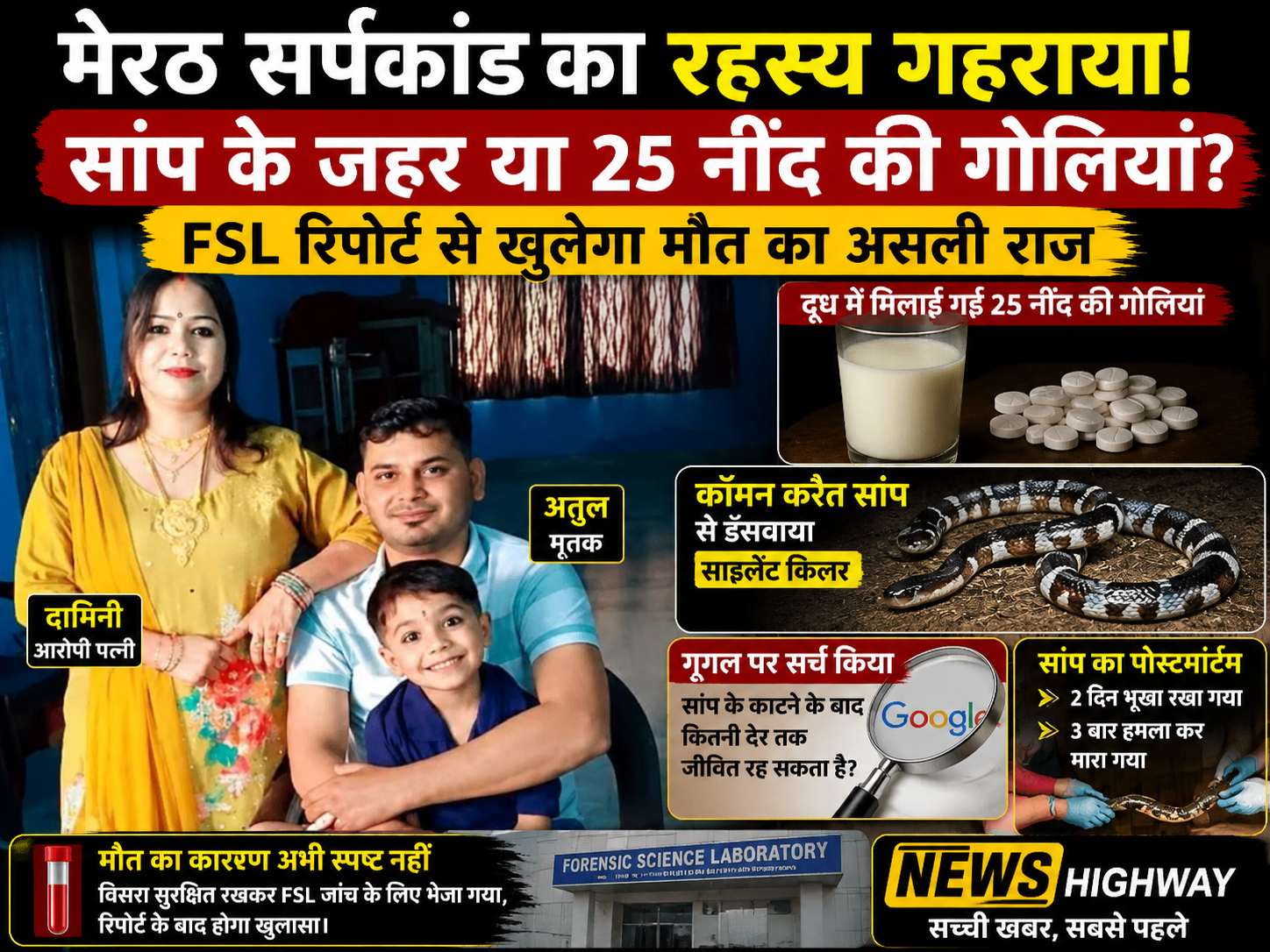 हस्तिनापुर के चर्चित स्कूल संचालक अतुल हत्याकांड